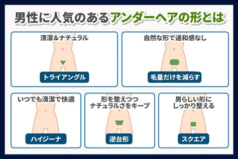 まん毛処理|陰毛の正しい処理方法を紹介！カットするべき？剃る。